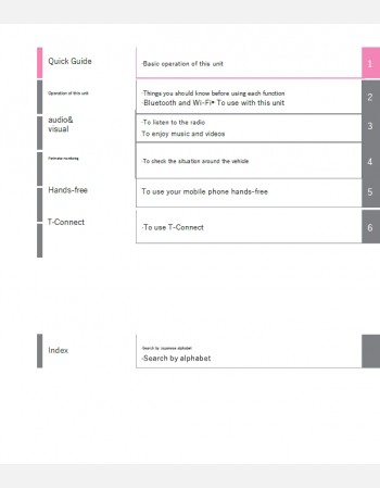 toyota corolla 2021-2022 navigation manual